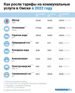 ЖКХ цены.jpg